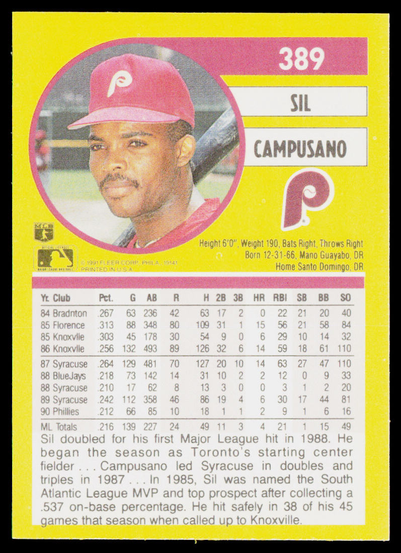 Sil Campusano 1991 Fleer #389a Philadelphia Phillies