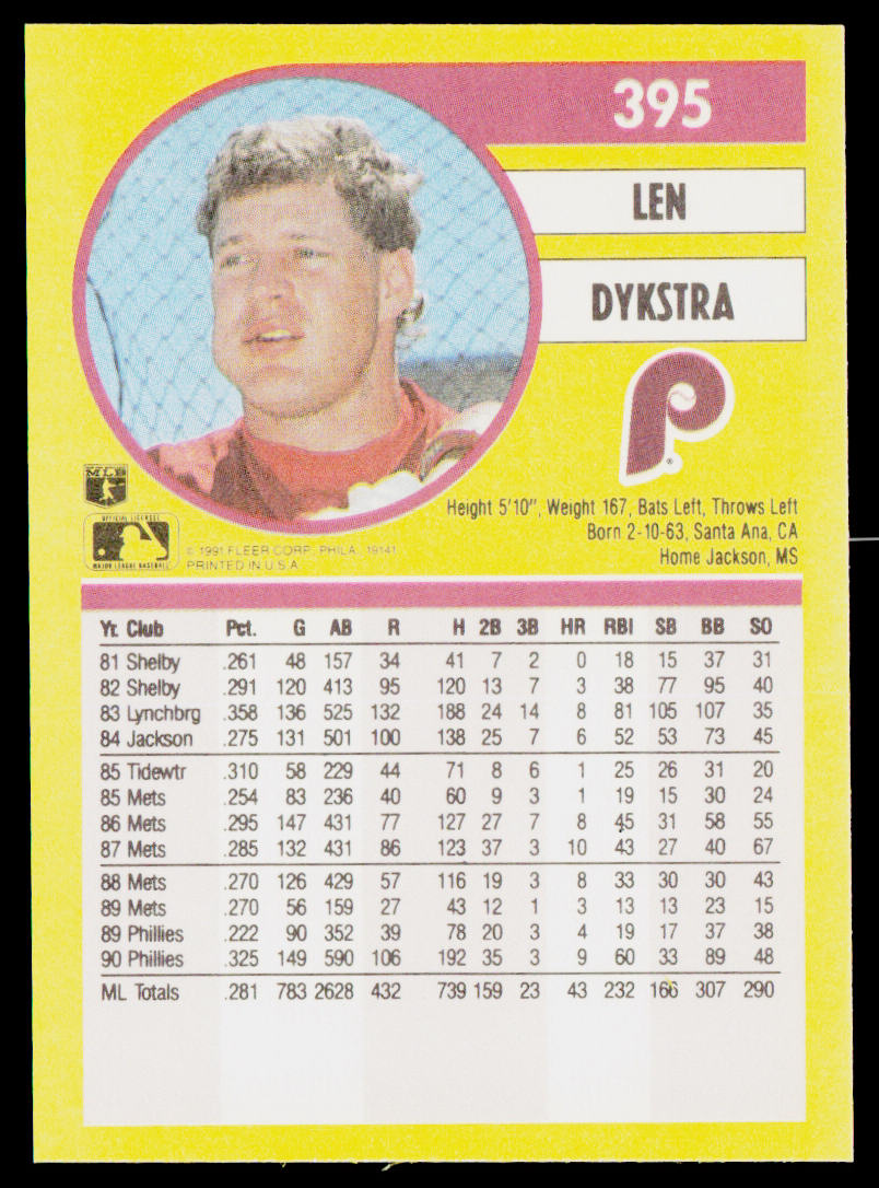 Len Dykstra 1991 Fleer #395b Philadelphia Phillies
