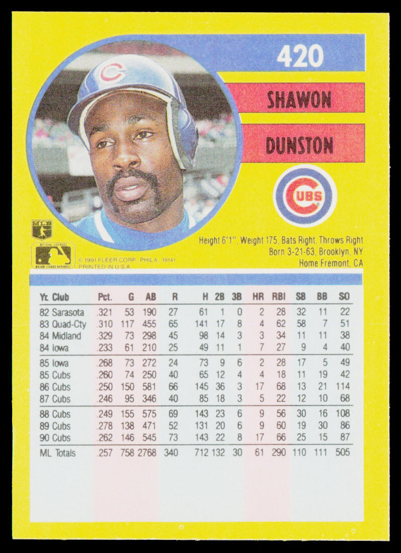 Shawon Dunston 1991 Fleer #420b Chicago Cubs