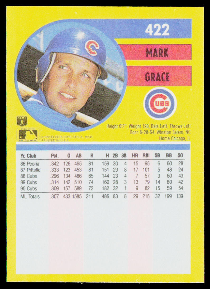 Mark Grace 1991 Fleer #422a Chicago Cubs