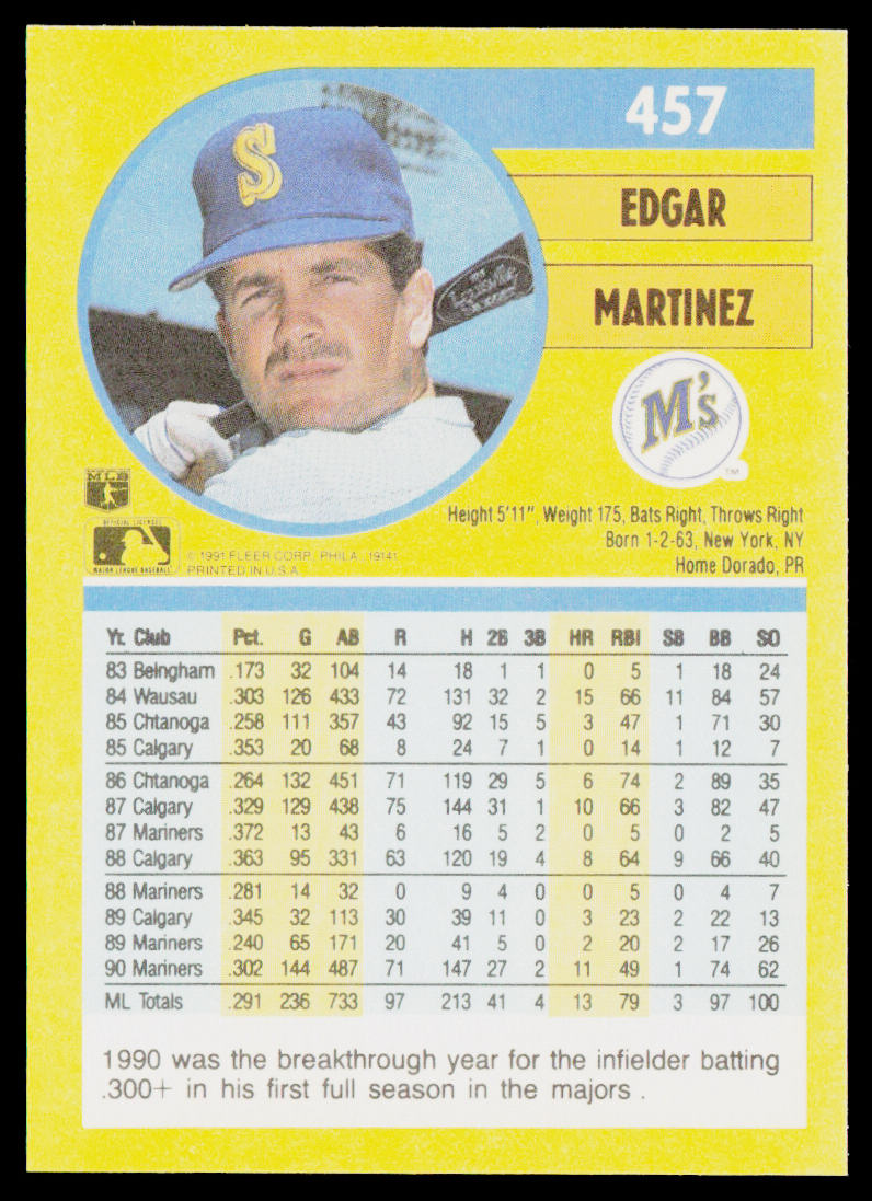 Edgar Martinez 1991 Fleer #457b Seattle Mariners