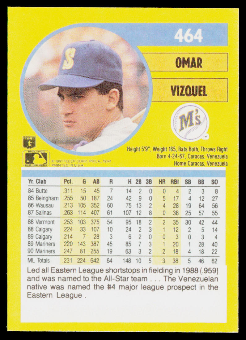 Omar Vizquel 1991 Fleer #464b Seattle Mariners