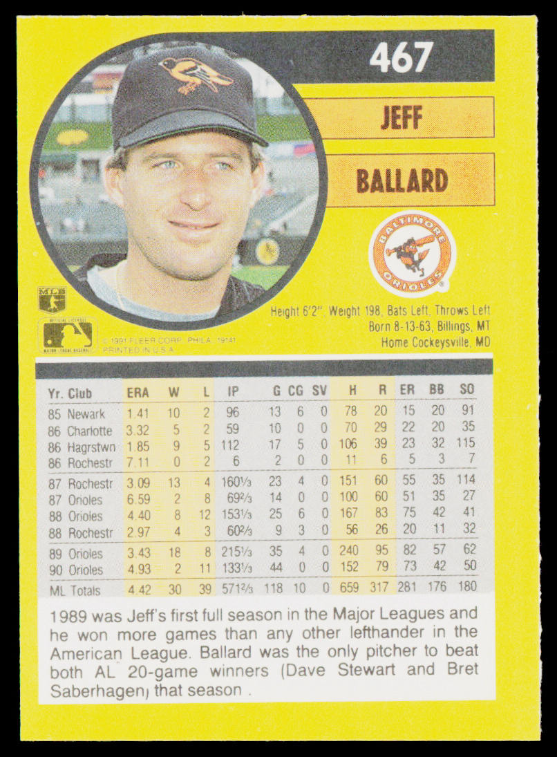Jeff Ballard 1991 Fleer #467a Baltimore Orioles