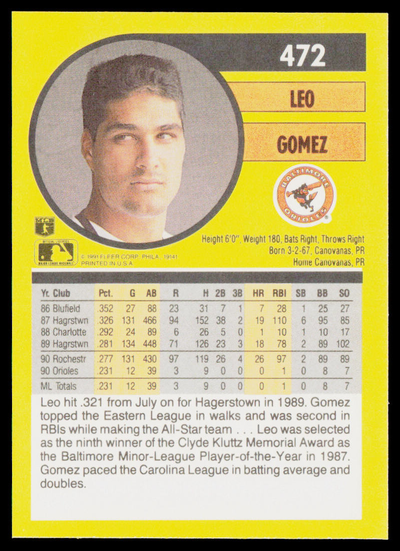 Leo Gomez 1991 Fleer #472b Baltimore Orioles