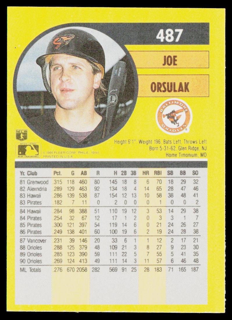 Joe Orsulak 1991 Fleer #487b Baltimore Orioles