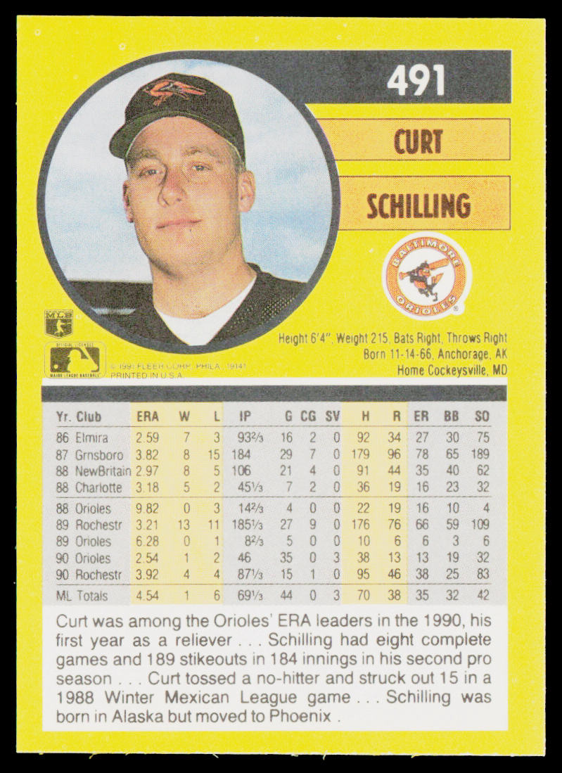 Curt Schilling 1991 Fleer #491b Baltimore Orioles
