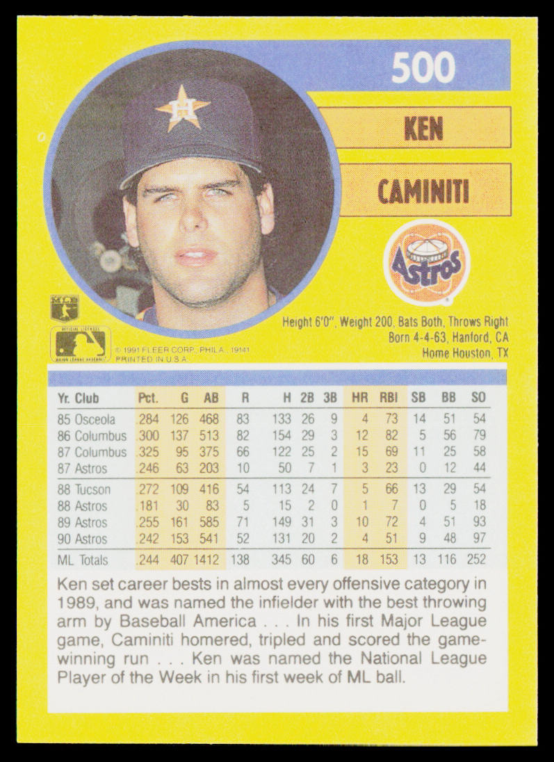 Ken Caminiti 1991 Fleer #500 Houston Astros