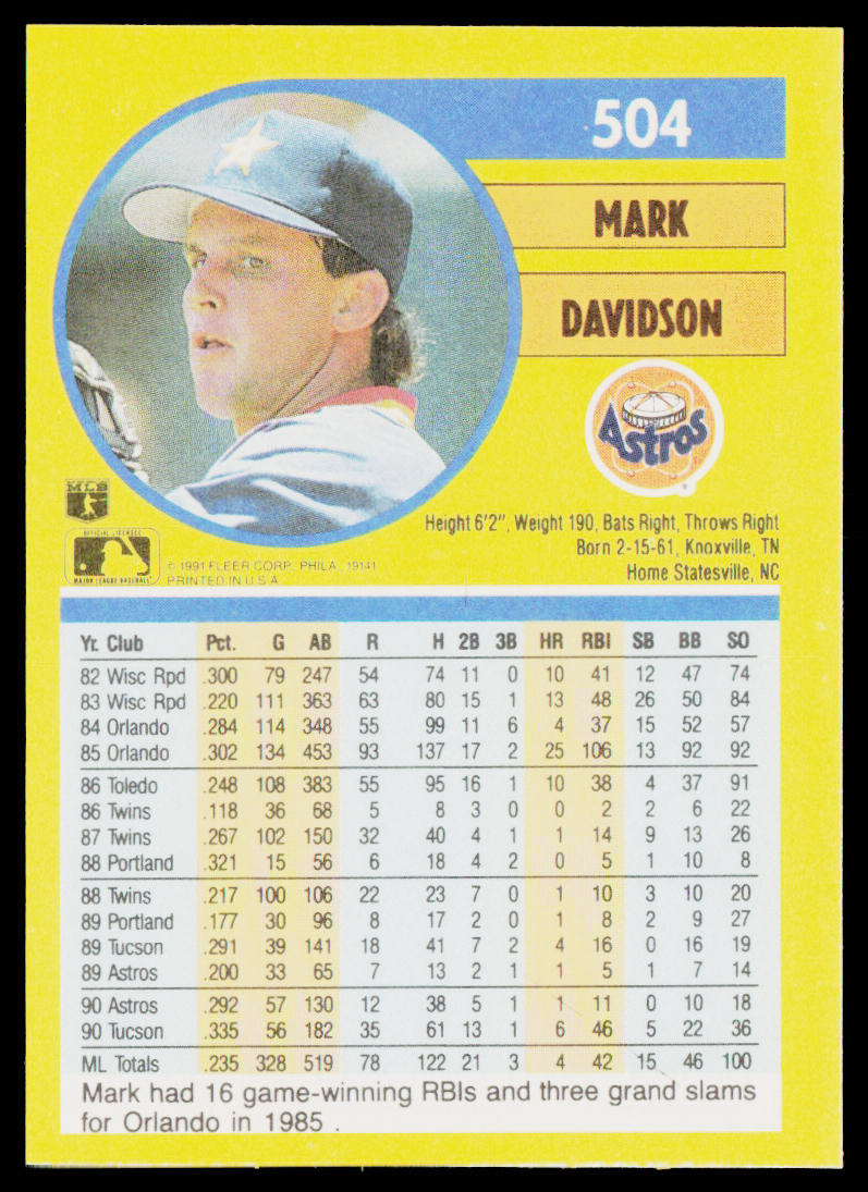 Mark Davidson 1991 Fleer #504a Houston Astros