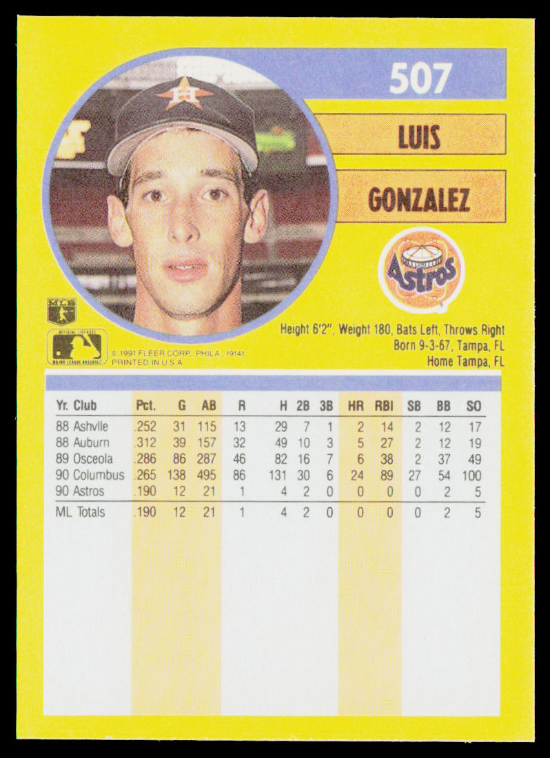 Luis Gonzalez 1991 Fleer #507a RC Houston Astros