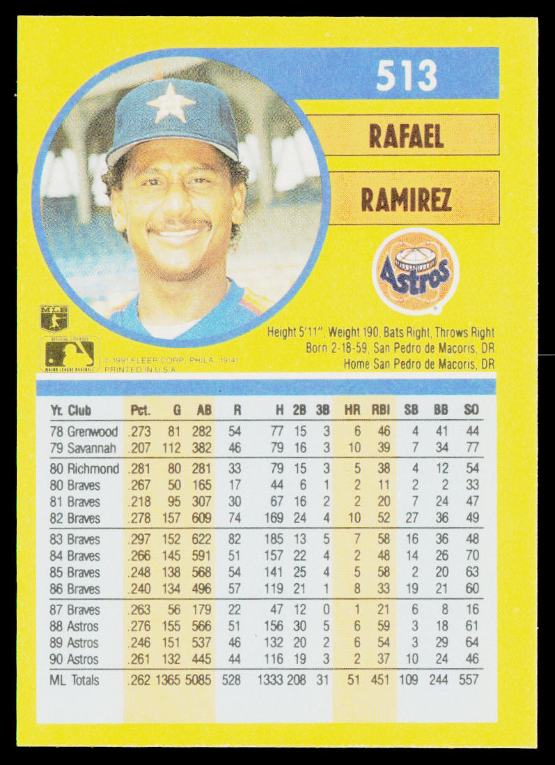 Rafael Ramirez 1991 Fleer #513 Houston Astros