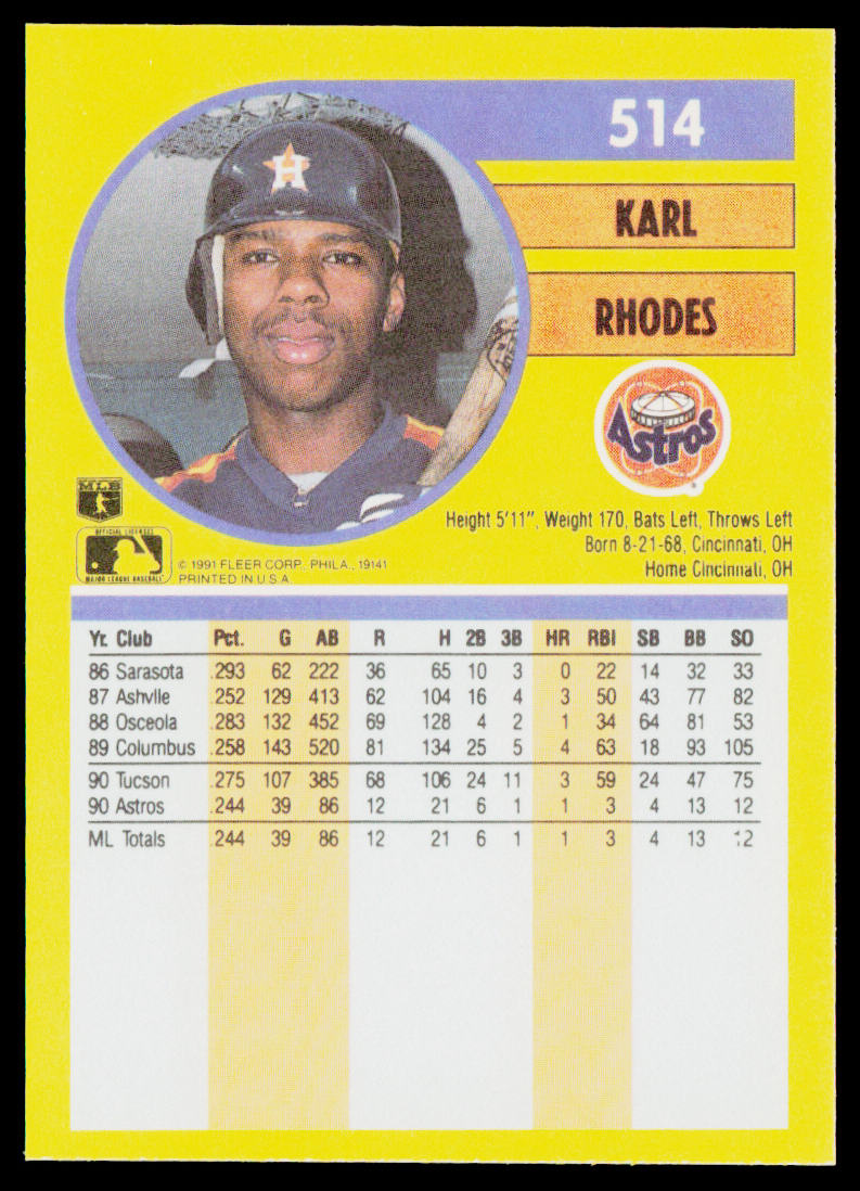Karl Rhodes 1991 Fleer #514b Houston Astros