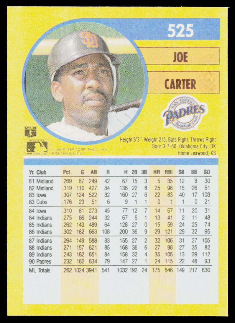 Joe Carter 1991 Fleer #525a San Diego Padres