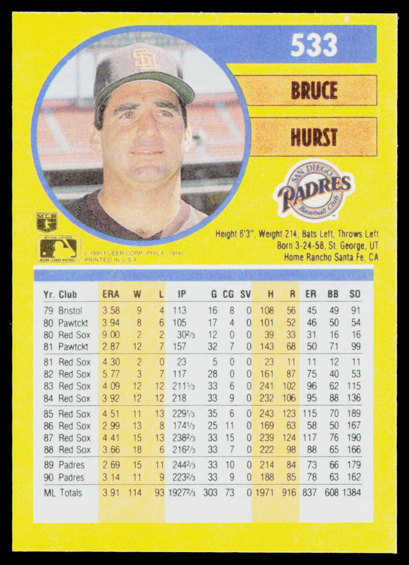 Bruce Hurst 1991 Fleer #533 San Diego Padres
