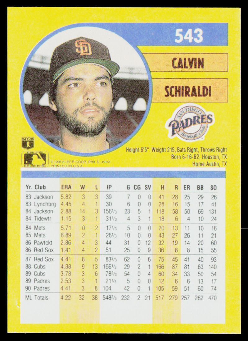 Calvin Schiraldi 1991 Fleer #543a San Diego Padres