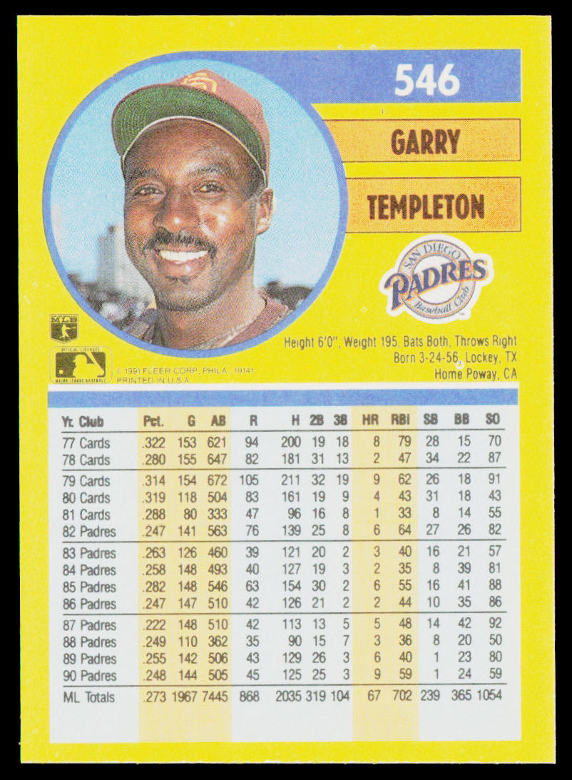 Garry Templeton 1991 Fleer #546a San Diego Padres