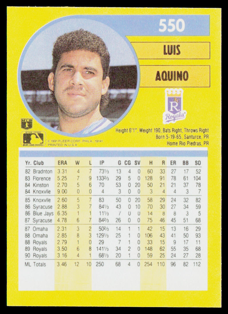 Luis Aquino 1991 Fleer #550 Kansas City Royals