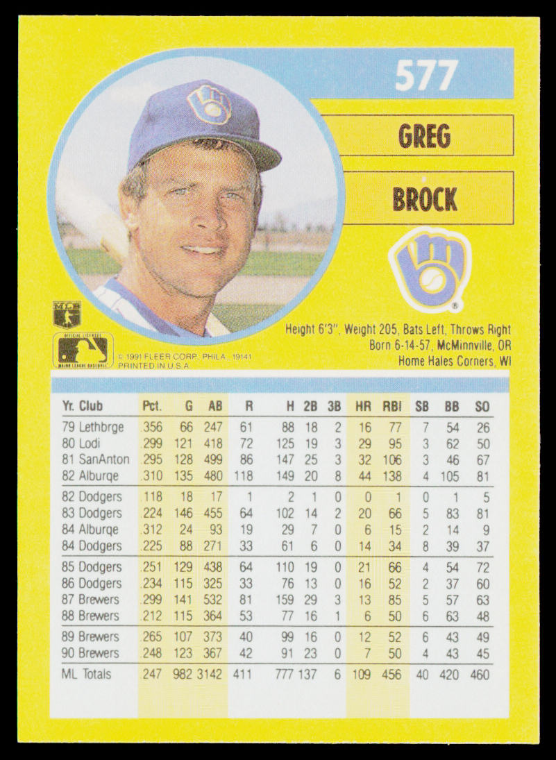 Greg Brock 1991 Fleer #577a Milwaukee Brewers