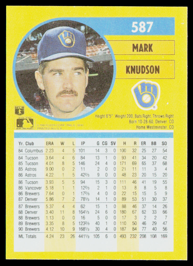 Mark Knudson 1991 Fleer #587a Milwaukee Brewers