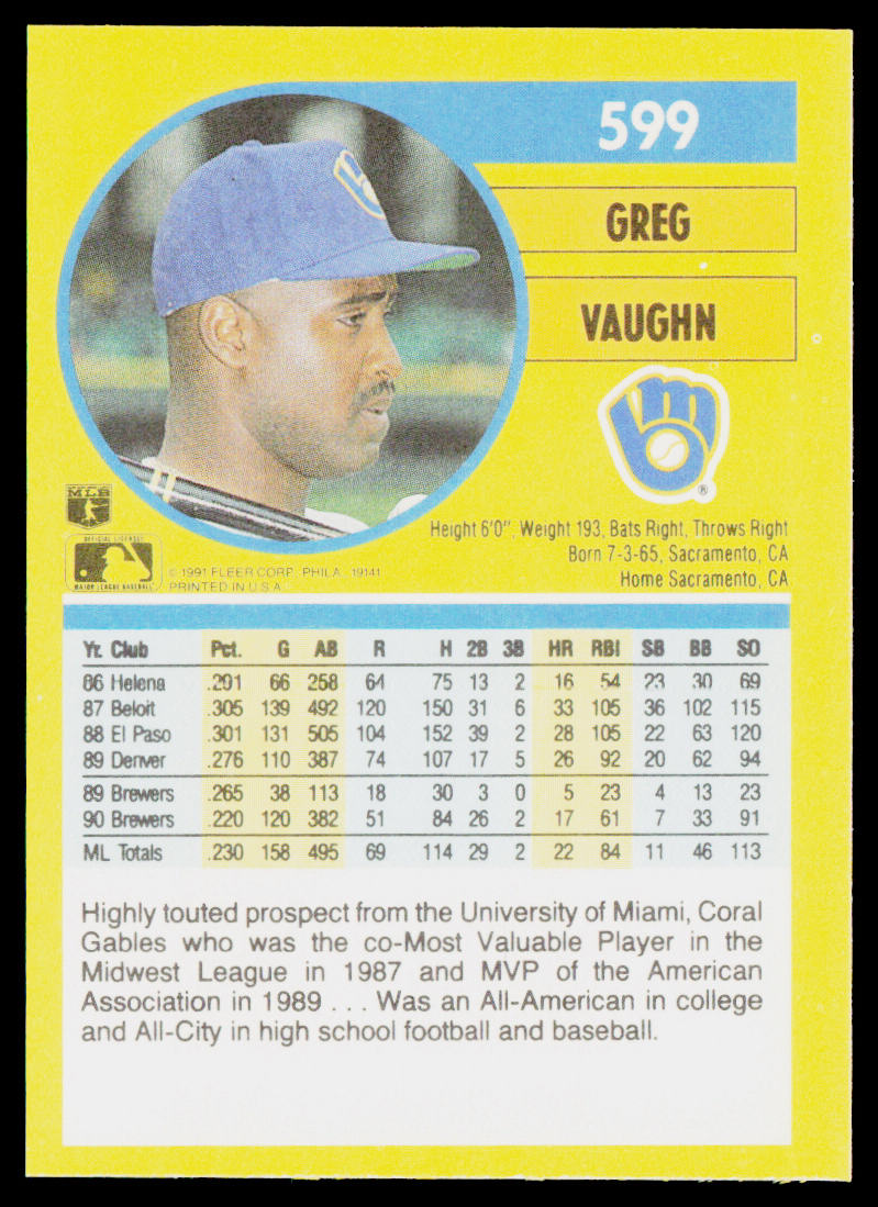 Greg Vaughn 1991 Fleer #599 Milwaukee Brewers
