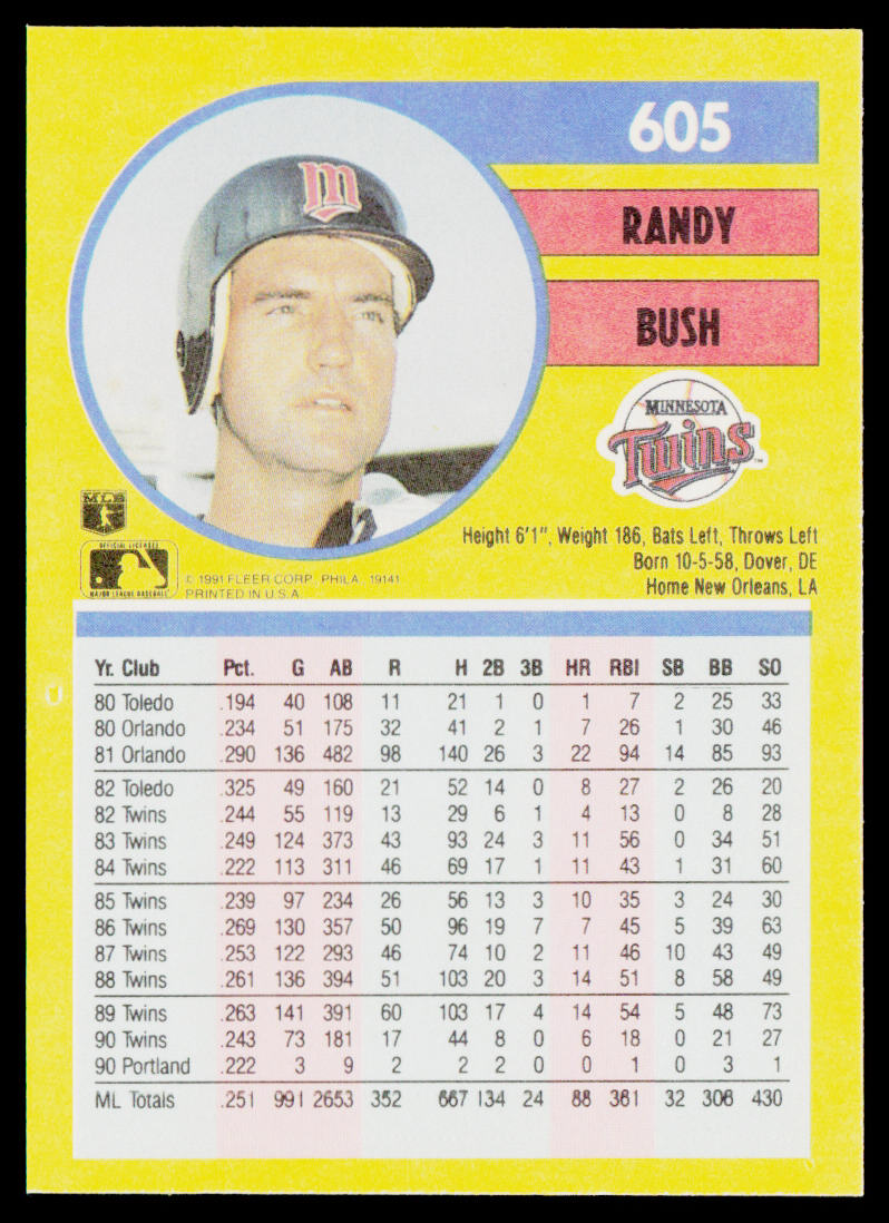 Randy Bush 1991 Fleer #605 Minnesota Twins