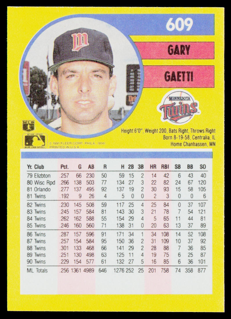 Gary Gaetti 1991 Fleer #609b Minnesota Twins