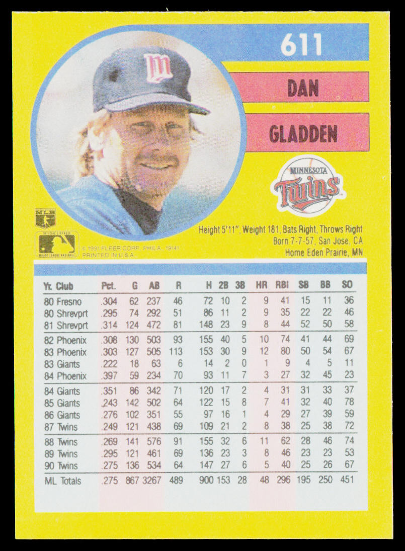 Dan Gladden 1991 Fleer #611b Minnesota Twins