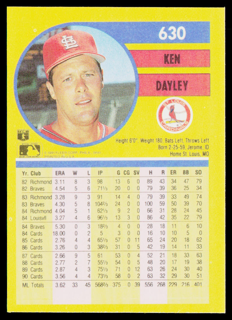 Ken Dayley 1991 Fleer #630a St. Louis Cardinals