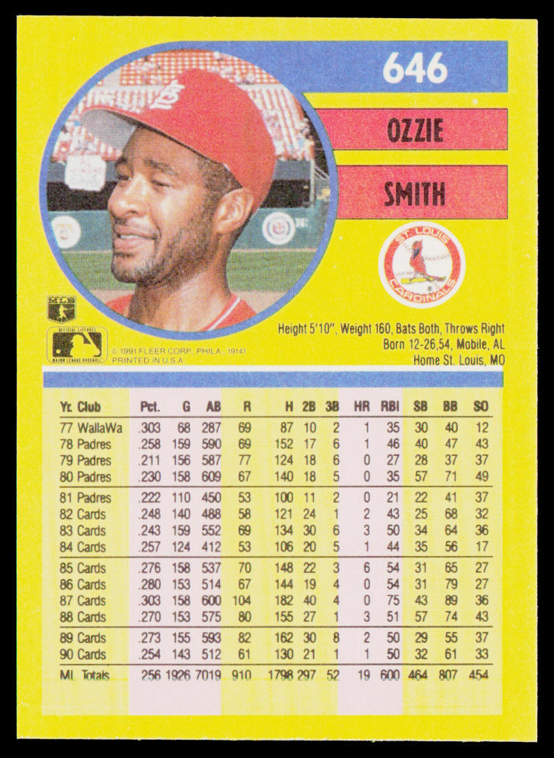 Ozzie Smith 1991 Fleer #646b St. Louis Cardinals