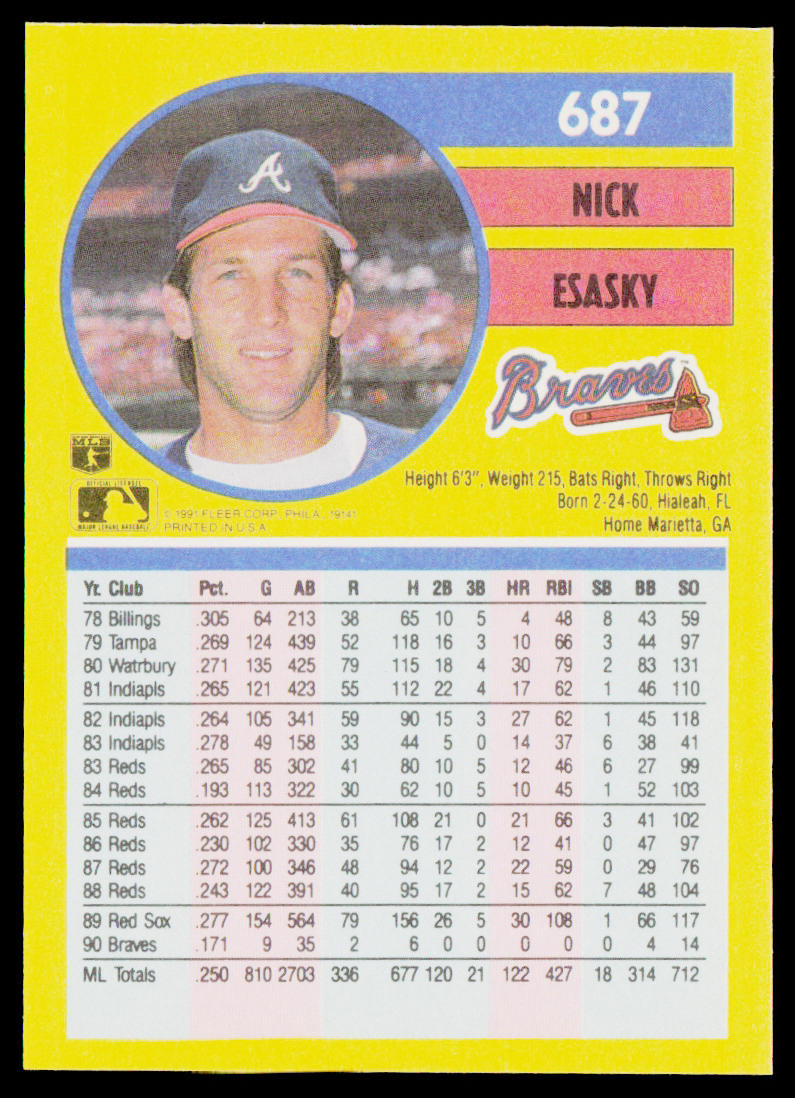 Nick Esasky 1991 Fleer #687a Atlanta Braves