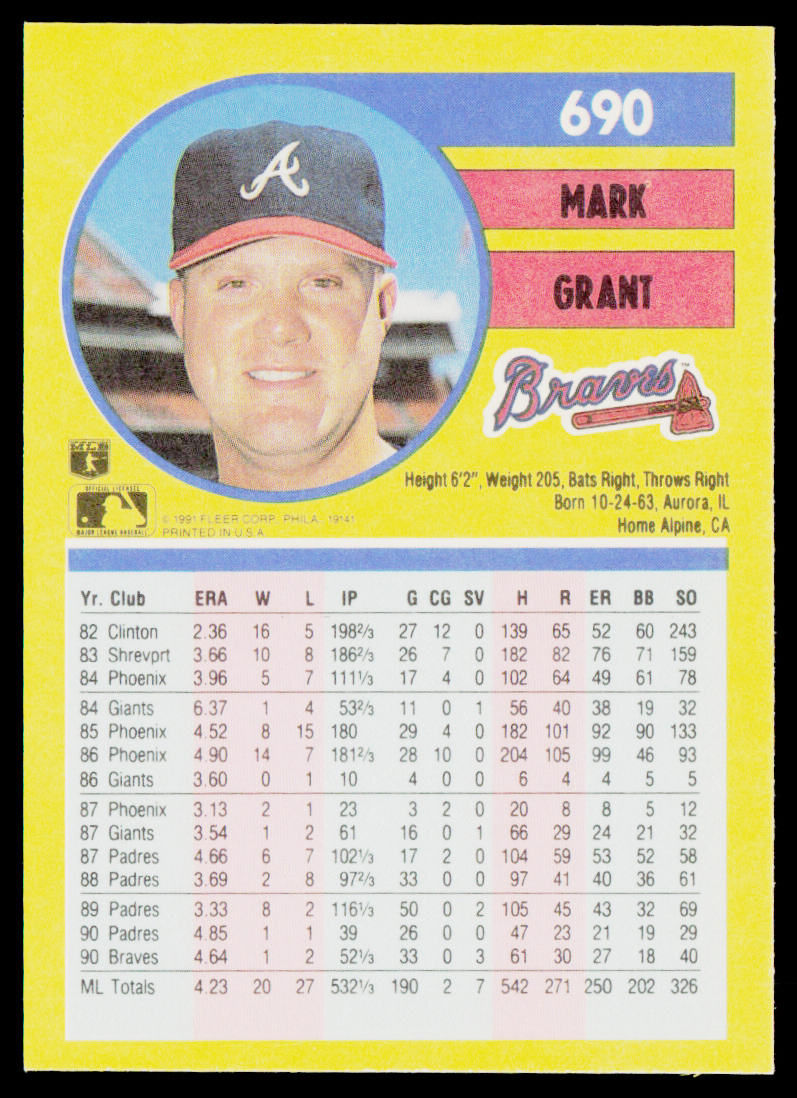 Mark Grant 1991 Fleer #690b Atlanta Braves