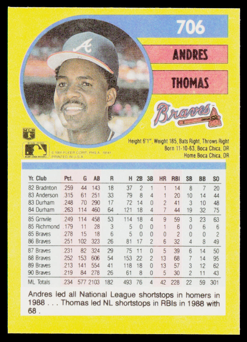 Andres Thomas 1991 Fleer #706 Atlanta Braves
