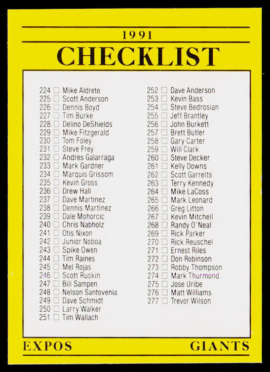 Checklist: Expos / Giants / Rangers / Angels 1991 Fleer #716b