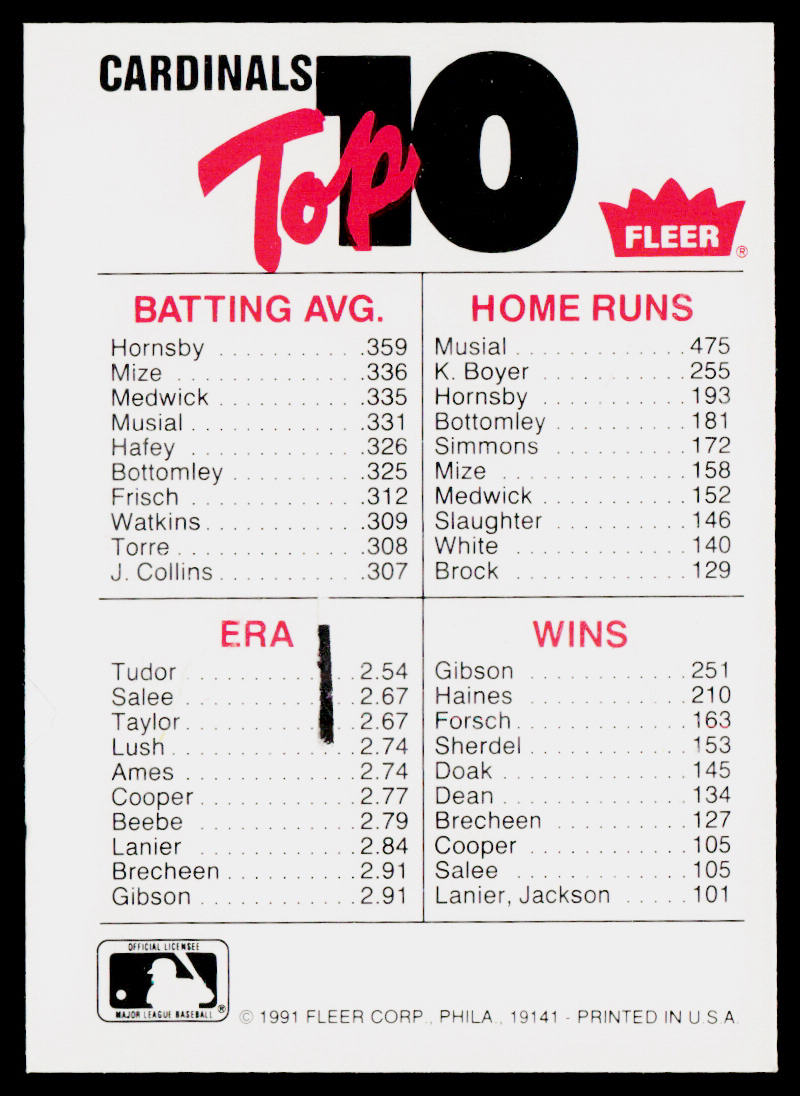 Pirates / Cardinals / Rangers / Blue Jays 1991 Fleer Team Logo Stickers #NNO