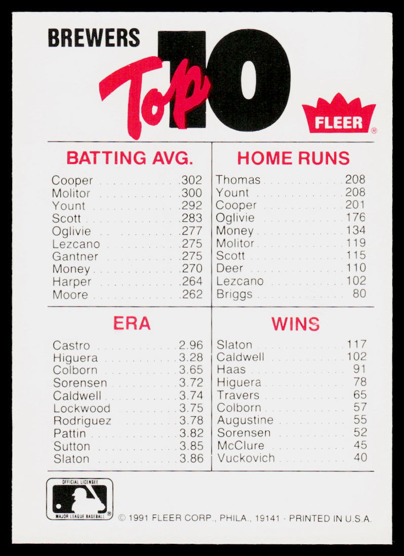 Milwaukee Brewers 1991 Fleer Team Logo Stickers #NNO Milwaukee Brewers