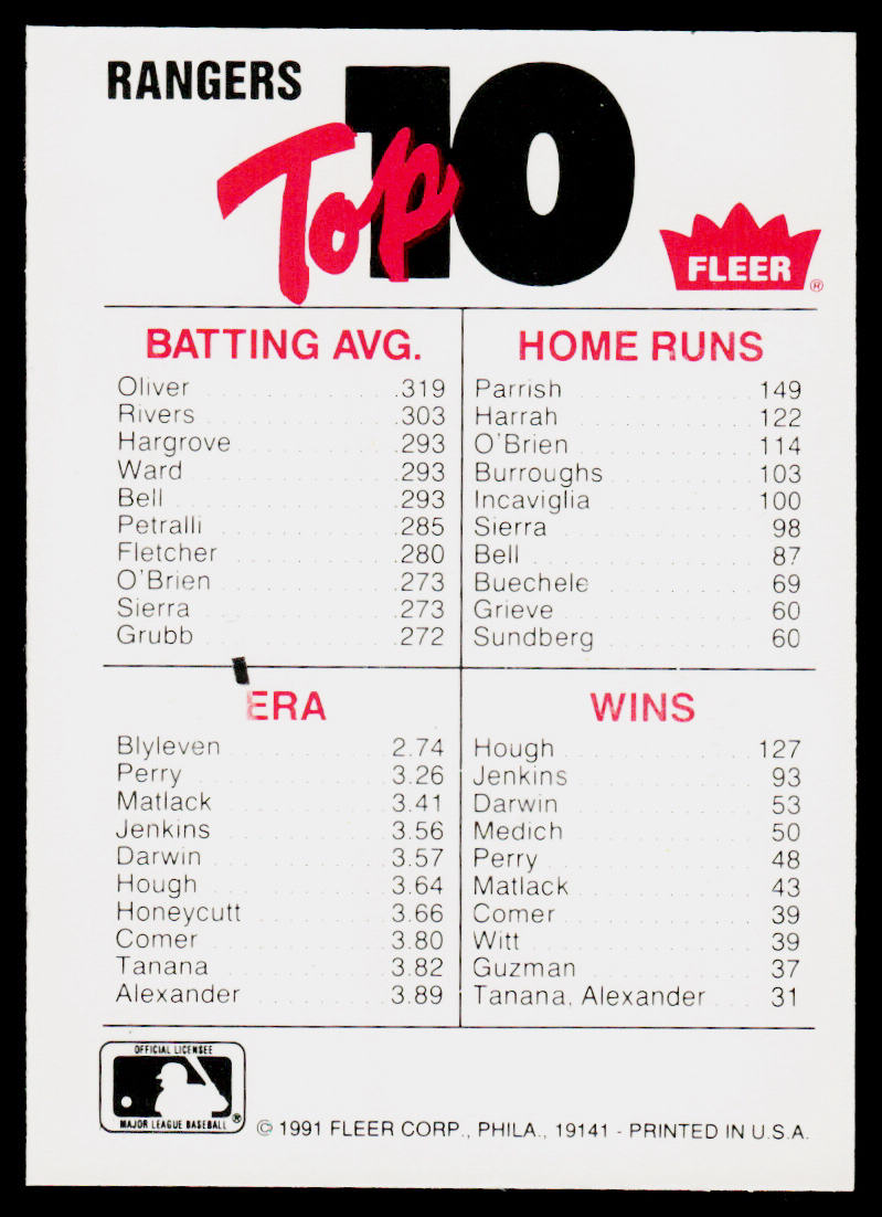 Texas Rangers 1991 Fleer Team Logo Stickers #NNO Texas Rangers