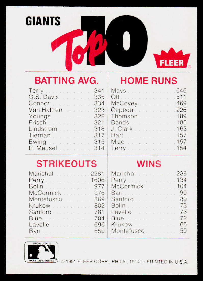 San Francisco Giants 1991 Fleer Team Logo Stickers #NNO San Francisco Giants