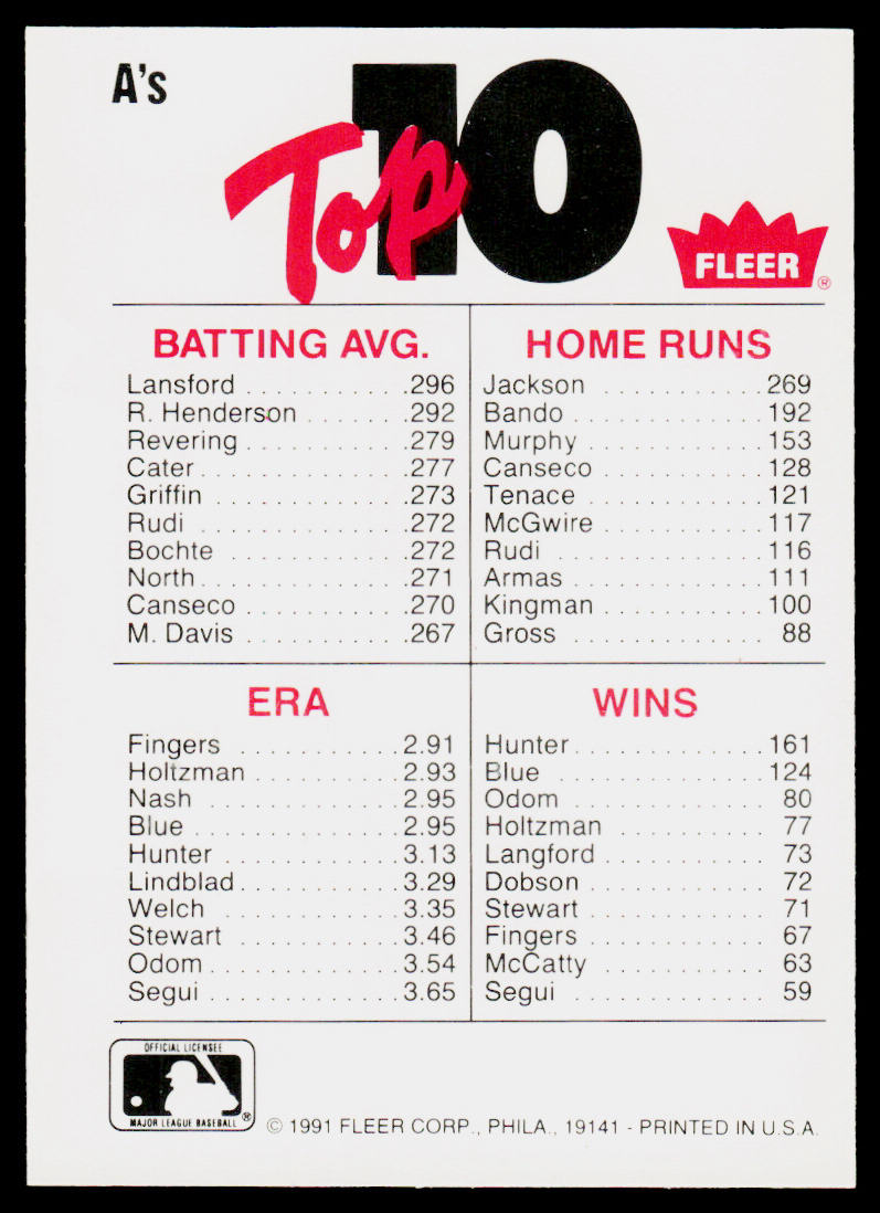 MLB: Twins / Yankees / Padres / Giants 1991 Fleer Team Logo Stickers #NNO