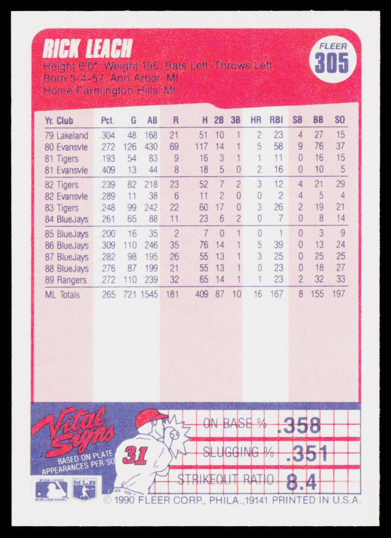 Rick Leach 1990 Fleer #305 Texas Rangers