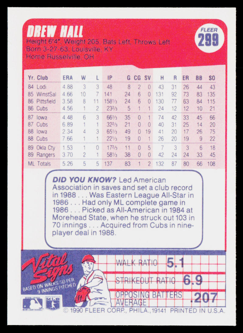 Drew Hall 1990 Fleer #299b Texas Rangers
