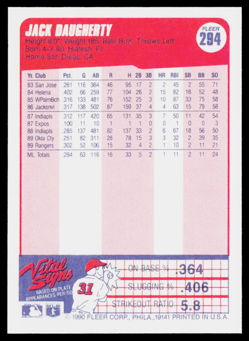 Jack Daugherty 1990 Fleer #294 RC Texas Rangers