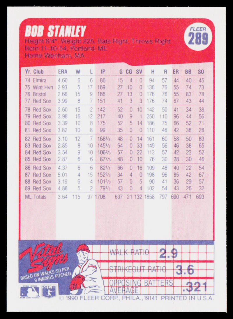 Bob Stanley 1990 Fleer #289b Boston Red Sox