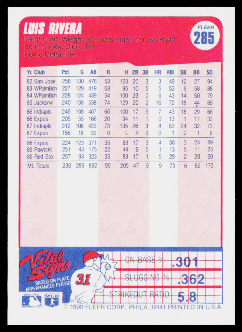 Luis Rivera 1990 Fleer #285 Boston Red Sox