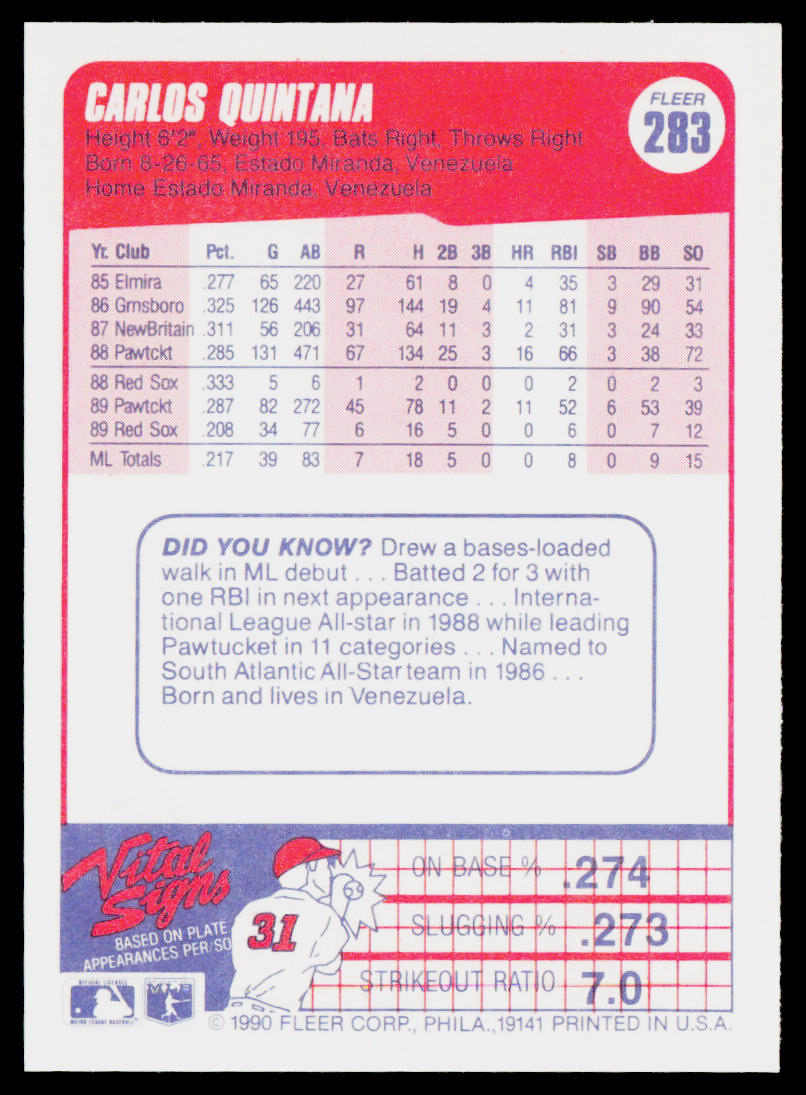 Carlos Quintana 1990 Fleer #283b Boston Red Sox