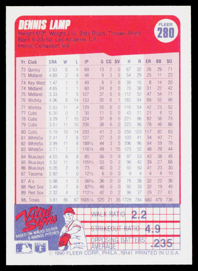 Dennis Lamp 1990 Fleer #280 Boston Red Sox