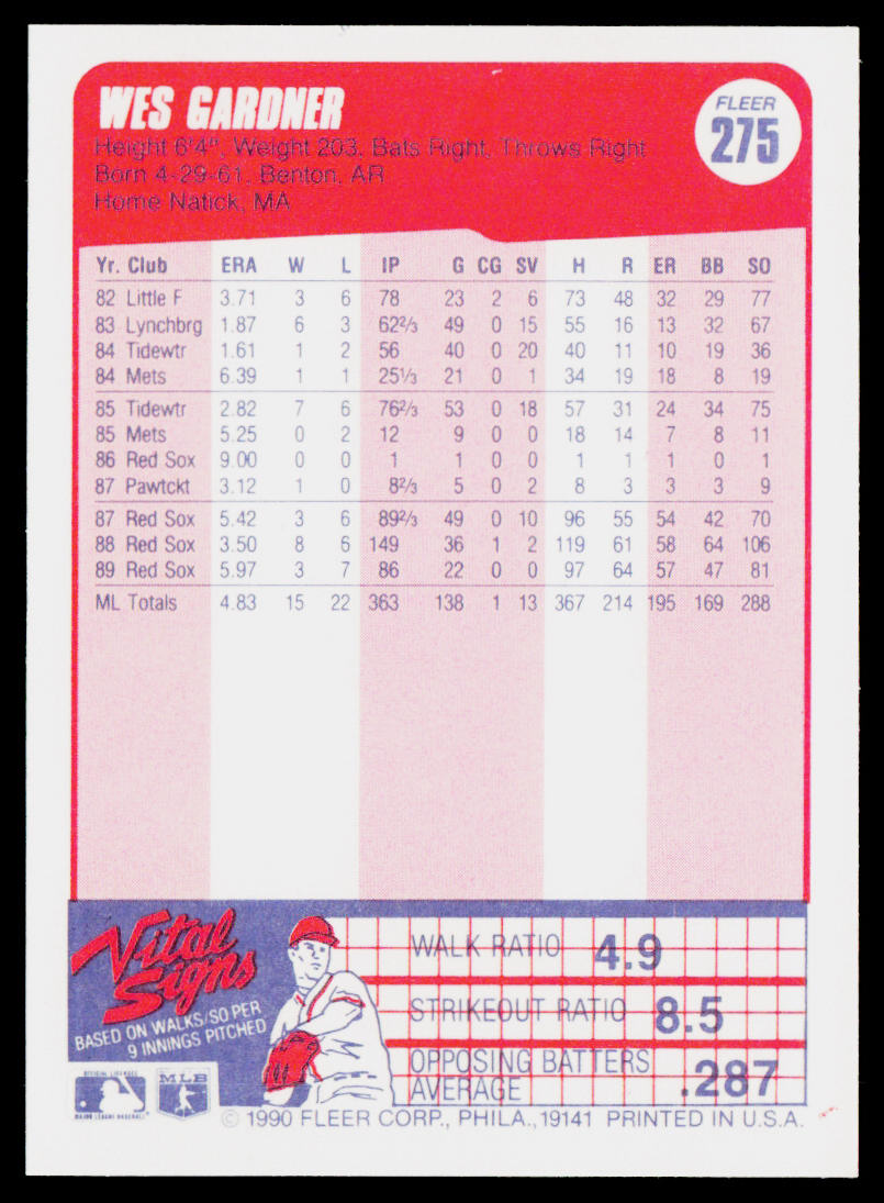 Wes Gardner 1990 Fleer #275 Boston Red Sox