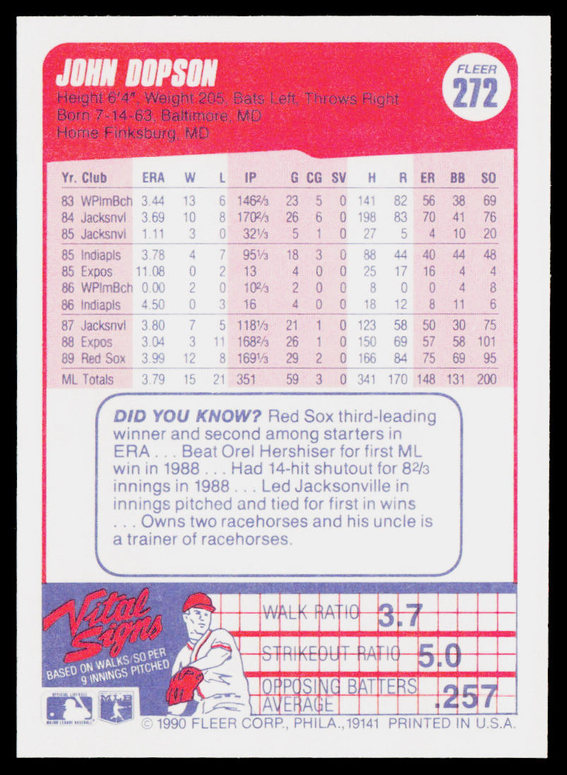 John Dopson 1990 Fleer #272 Boston Red Sox