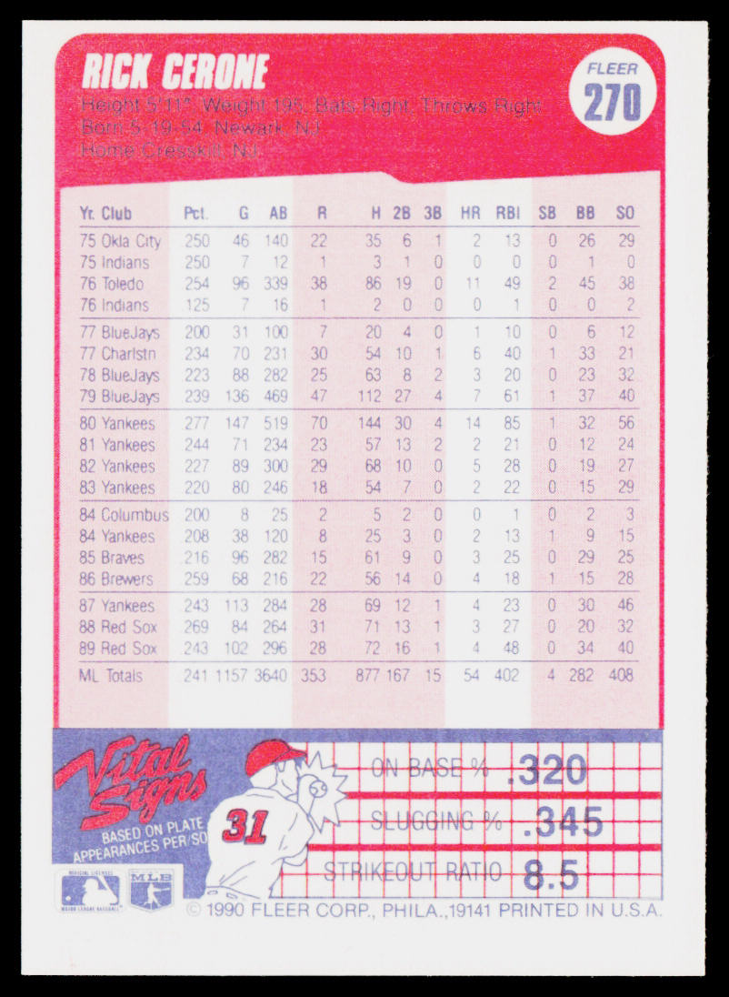 Rick Cerone 1990 Fleer #270b Boston Red Sox