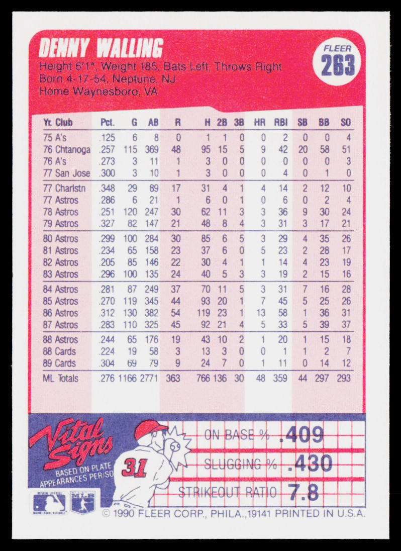 Denny Walling 1990 Fleer #263b St. Louis Cardinals