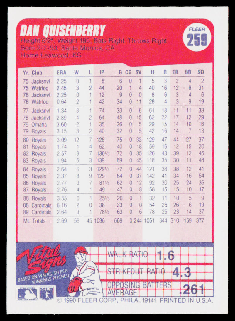 Dan Quisenberry 1990 Fleer #259 St. Louis Cardinals