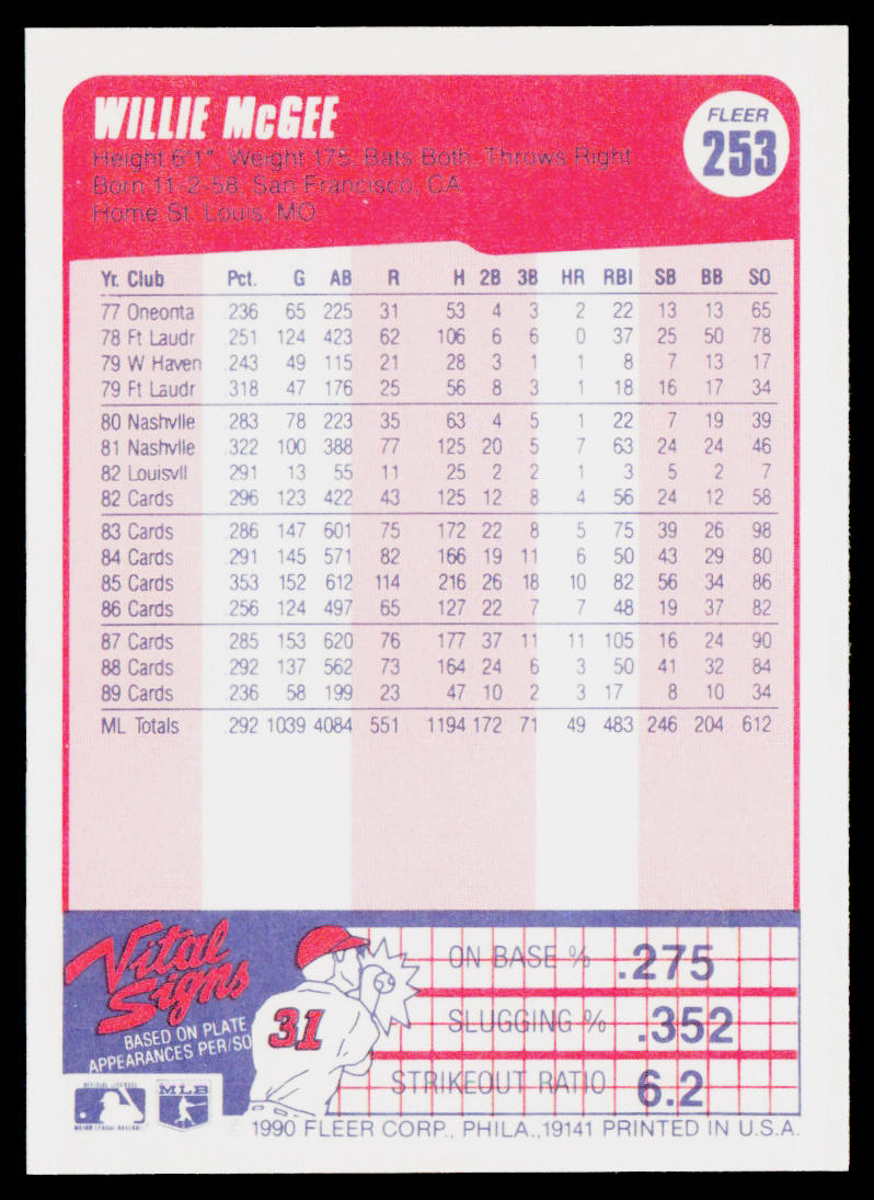 Willie McGee 1990 Fleer #253b St. Louis Cardinals